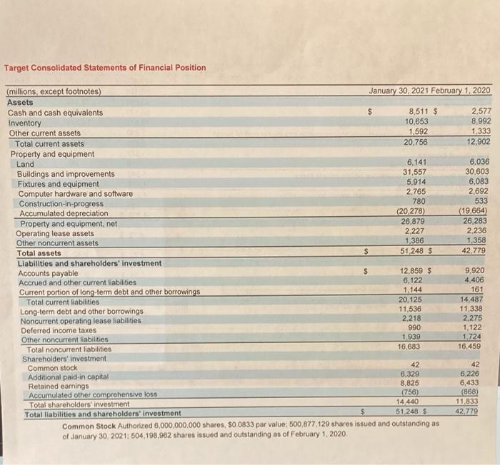 are measures of performance. Differences in resources or capabilities are one of