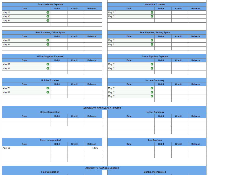 April, and its ledgers show April 30 balances. During your first month