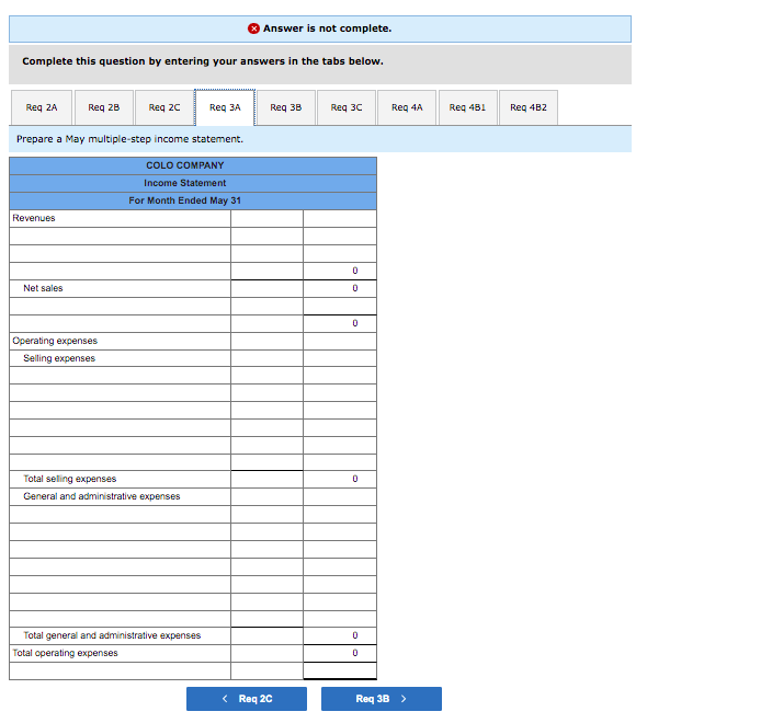 points eBook Print References May 1 Issued Check Number 3410 to S&P