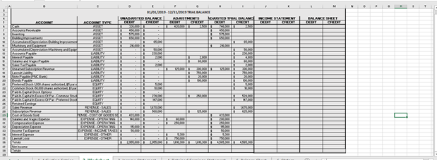  How do you fill out the retain earnings table using the