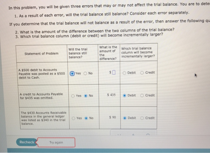  In this problem, you will be given three errors that may