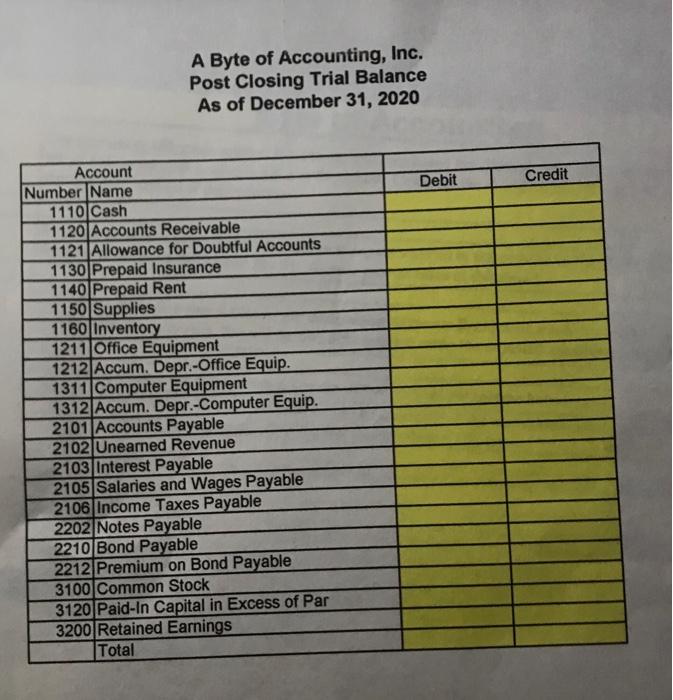 CPA indicated that 5.00% of the outstanding Accounts Receivable would be a