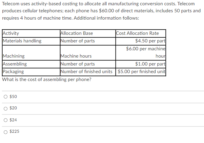  Telecom uses activity-based costing to allocate all manufacturing conversion costs. Telecom