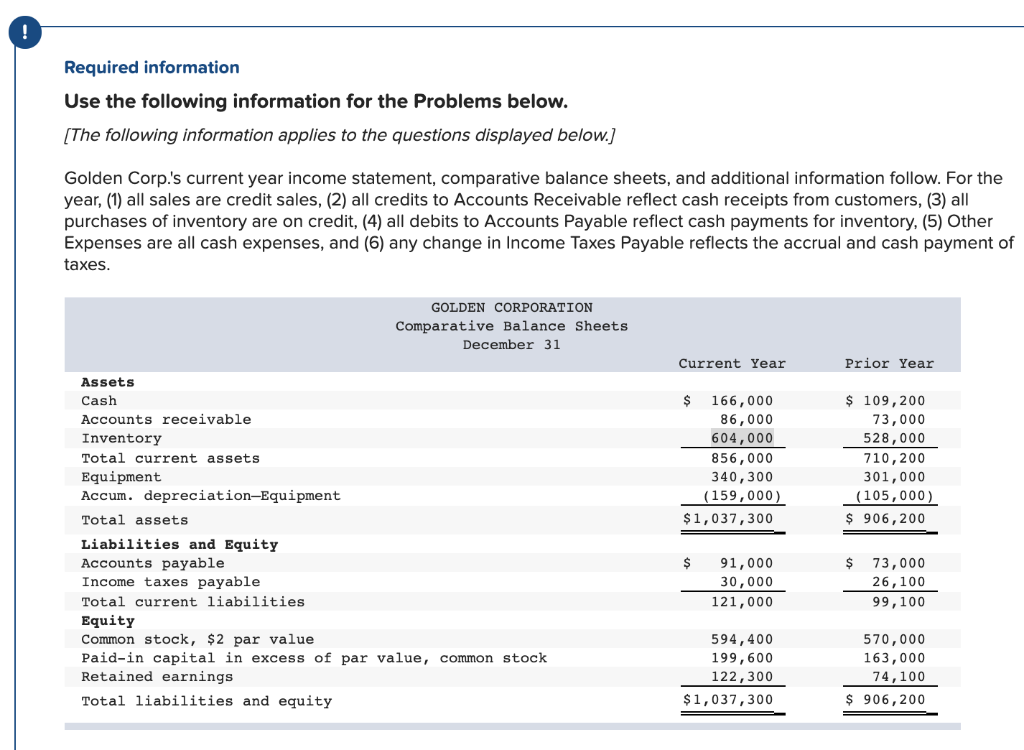 Required information Use the following information for the Problems below. [The