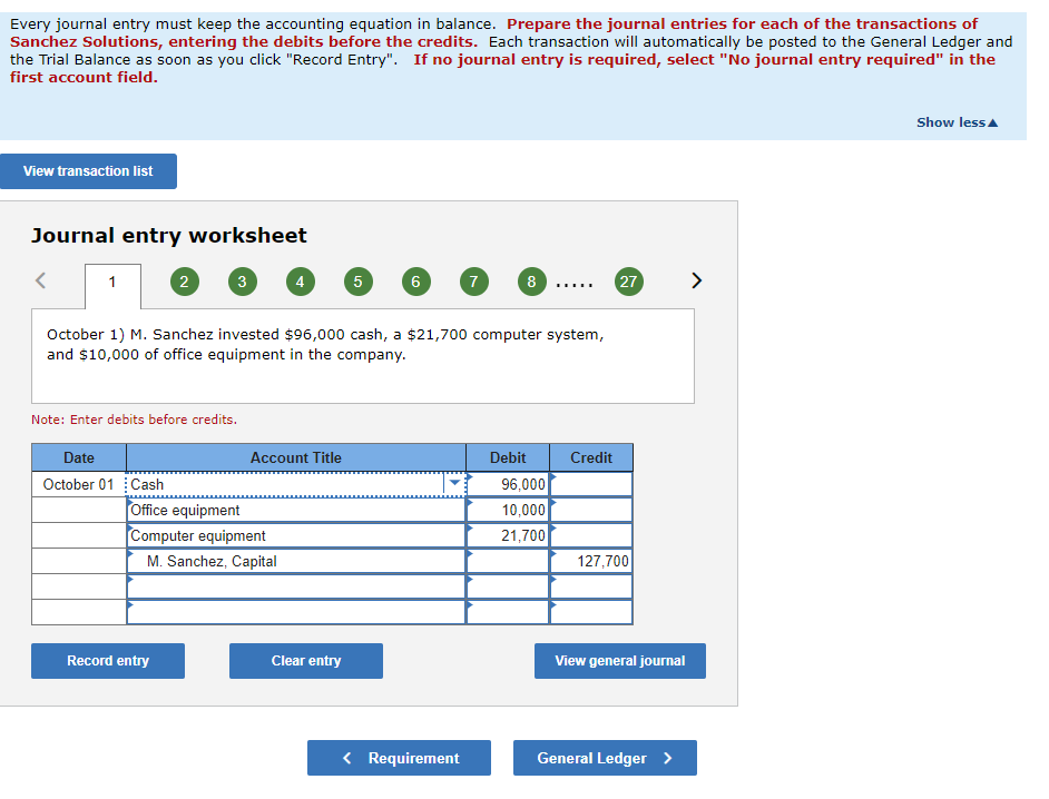 2021, Miguel Sanchez launched a computer services company called Sanchez Solutions, which