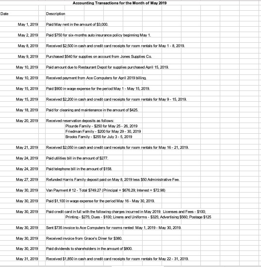 Cycle 2. Practice electronic spreadsheet skills a. Formulas b. Linking worksheets 3.