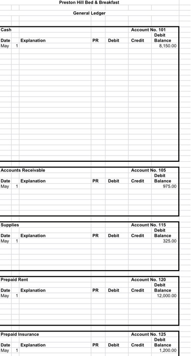 add new accounts. 2. Post the General Journal entries to the General