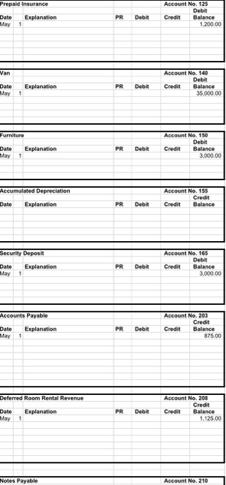 Ledger. 3. Prepare the Unadjusted Trial Balance in the Trial Balance tab