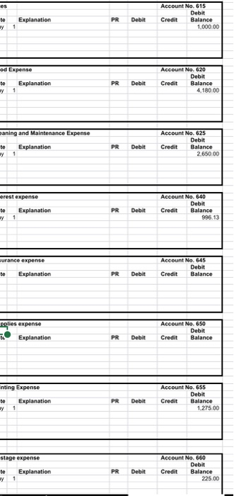 the General Ledger. Show your calcuations for the adjustments in the Adiustrients