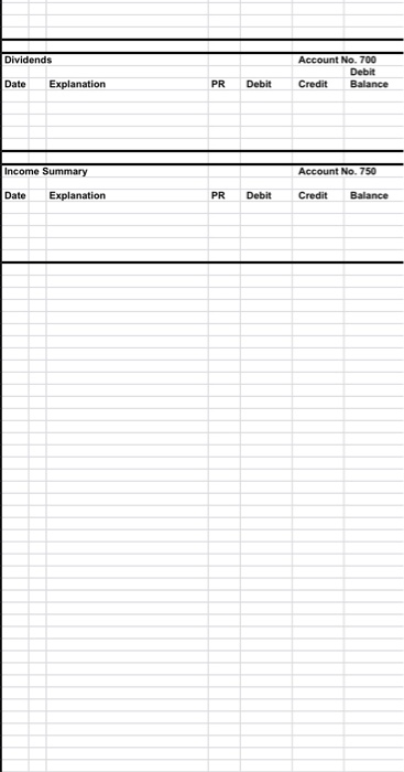 Also include the Income Statement and Balance Sheet on the Trial Balance