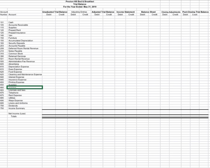 Worksheet 6. Prepare IN GOOD FORM the Income Statement, Statement of Shareholders'