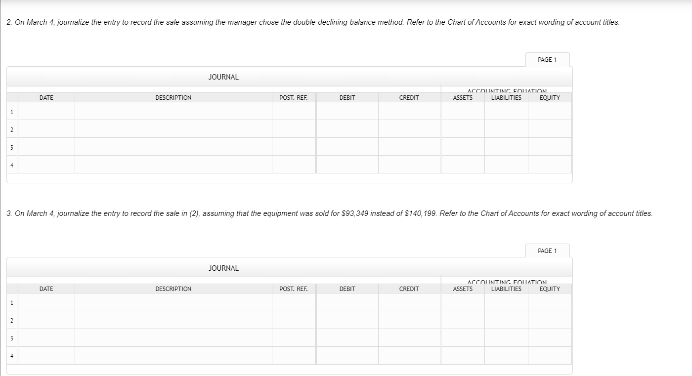 at the beginning of a fiscal year, has an estimated useful life