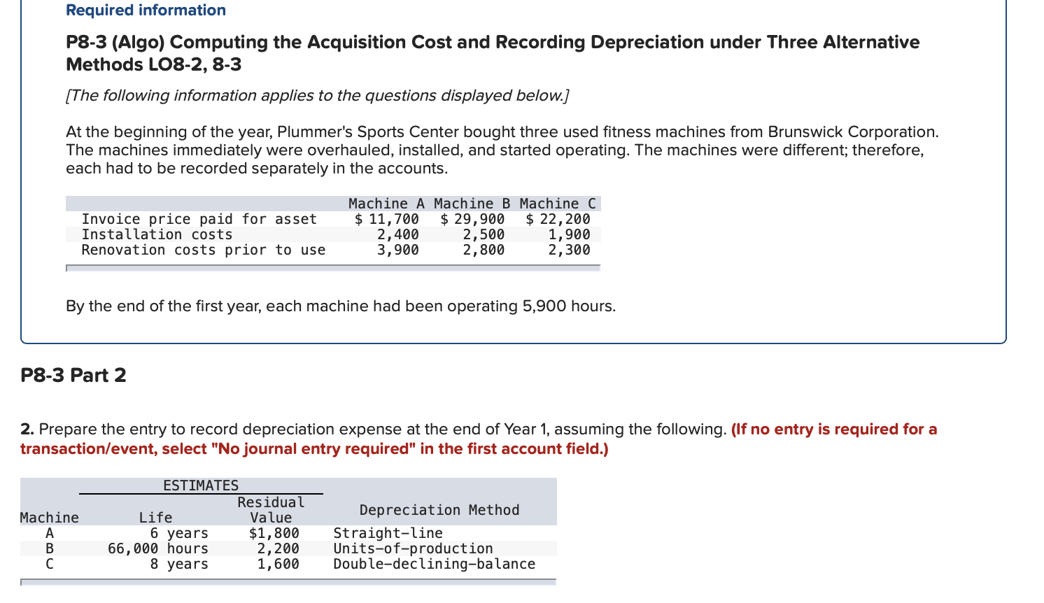 Required information P8-3 (Algo) Computing the Acquisition Cost and Recording Depreciation