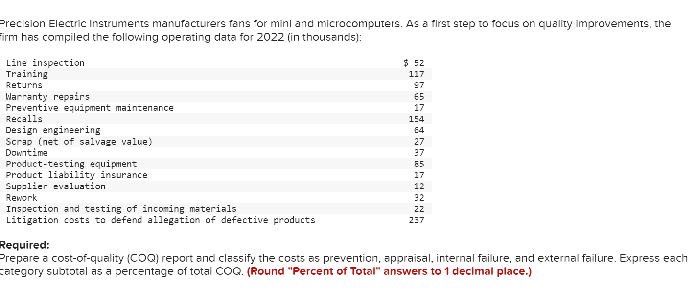 PLEASE HELP WITH THIS PROBLEM. THANK YOU Precision Electric Instruments manufacturers fans