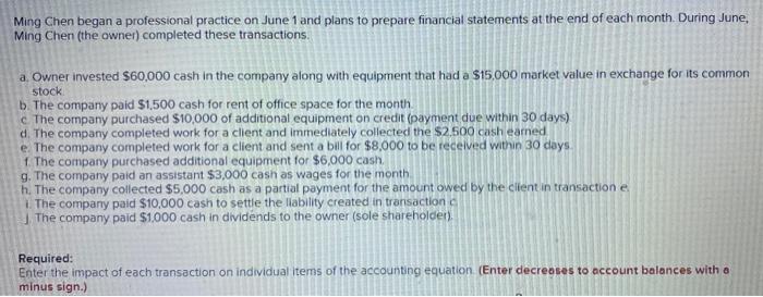  Ming Chen began a professional practice on June 1 and plans