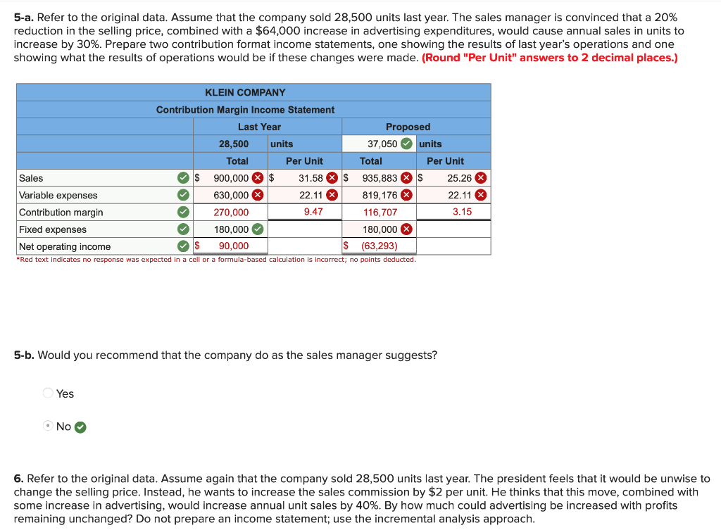 failed it. Also, question 6, the question is the amount by which