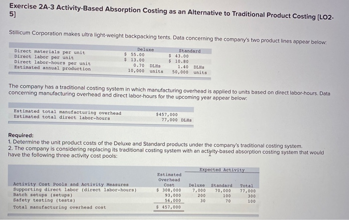  managerial accounting! Exercise 2A-3 Activity-Based Absorption Costing as an Alternative to
