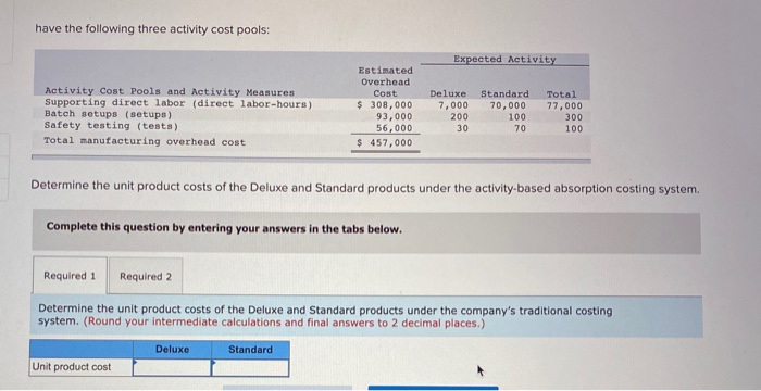 Traditional Product Costing (LO2- 5) Stillicum Corporation makes ultra light-weight backpacking tents.