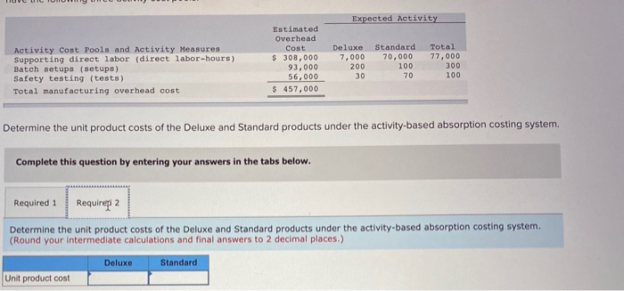 Data concerning the company's two product lines appear below: Direct materials per