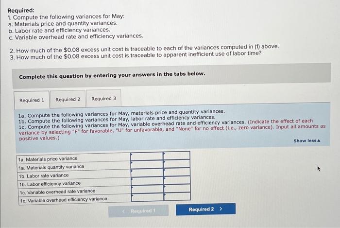 Unit Costs (L010-1, L010-2, LO10-3] 16.20 4.50 Koontz Company manufactures a number