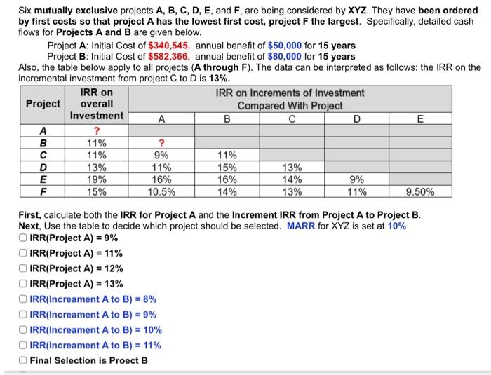  Six mutually exclusive projects A, B, C, D, E, and F,