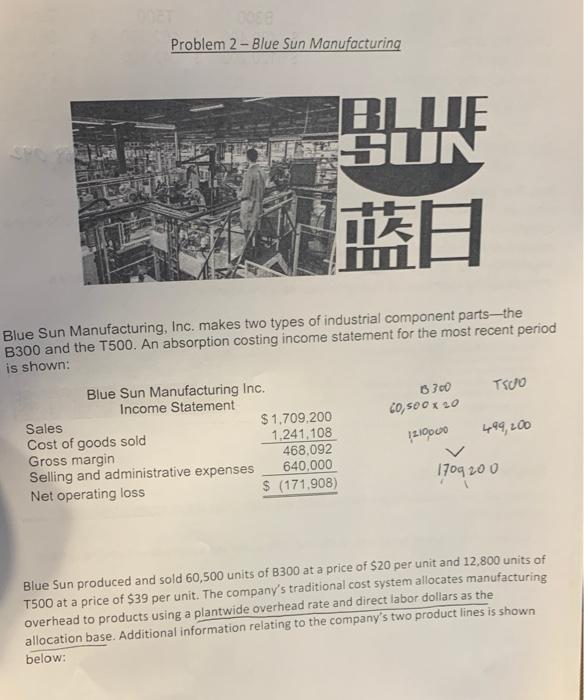  Problem 2- Blue Sun Manufacturing BLUE SUN ik Blue Sun Manufacturing,
