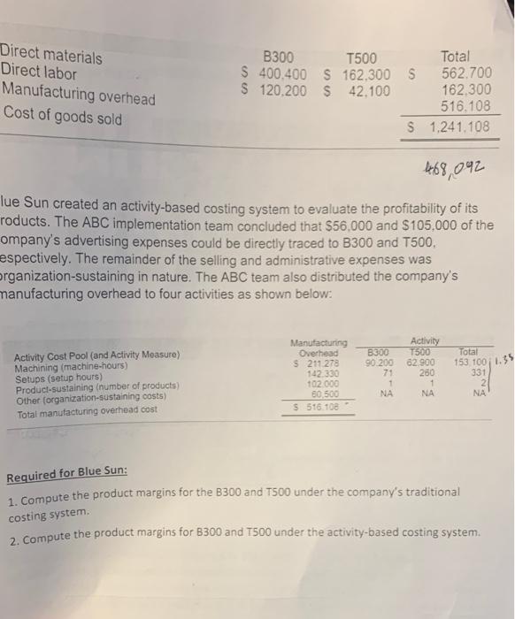 Inc. makes two types of industrial component parts--the B300 and the T500.