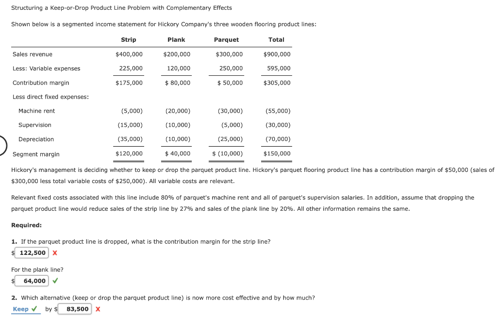  Structuring a keep-or-Drop Product Line Problem with Complementary Effects Shown below