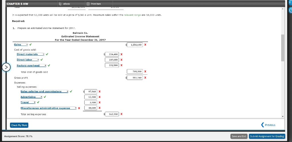 Cost Volume-Profit Chars, Margin of Safety, and Operating Leverage Bel maln Co.