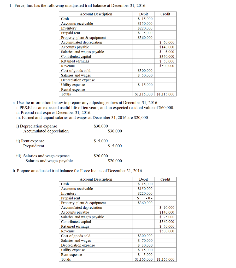 Use the following image(if needed) to answer the question below If the