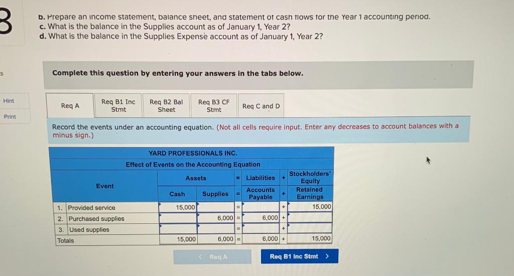 accounting for supplies affects financial statements Yard Professionals Inc. experienced the following