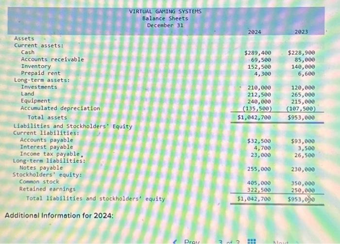 11-3, 11-4, 11-5) The income statement, balance sheets, and additional information for