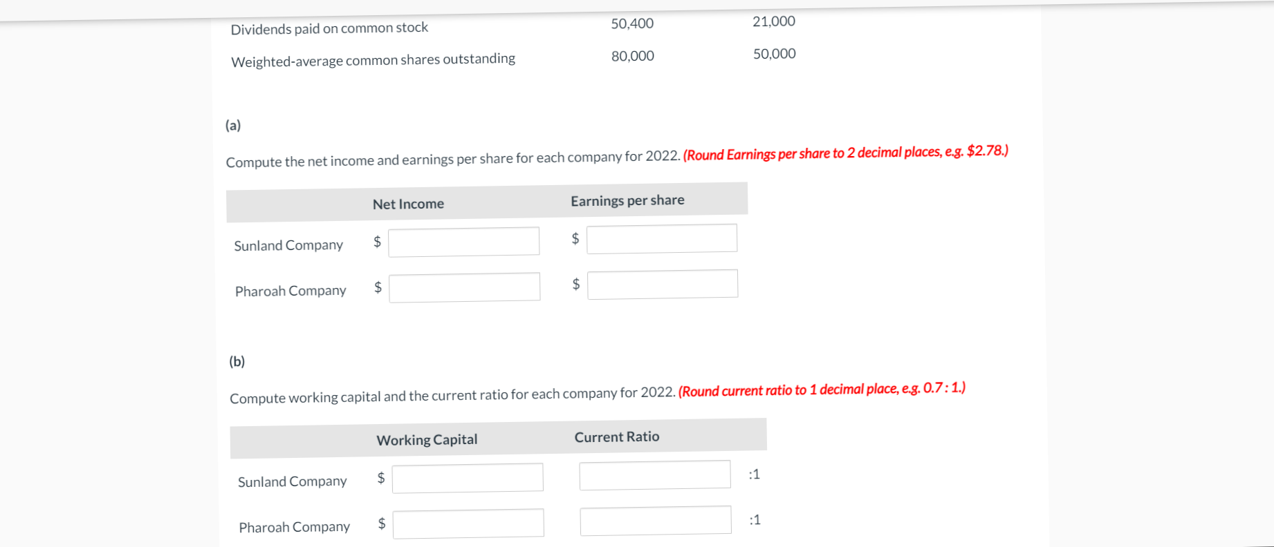 Company and Pharoah Company, two competitors, appear below. All balance sheet data
