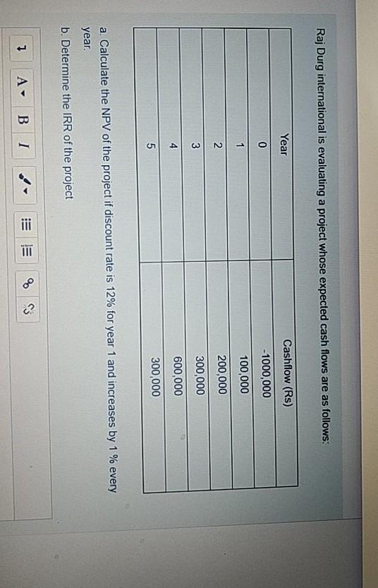 Raj Durg international is evaluating a project whose expected cash flows