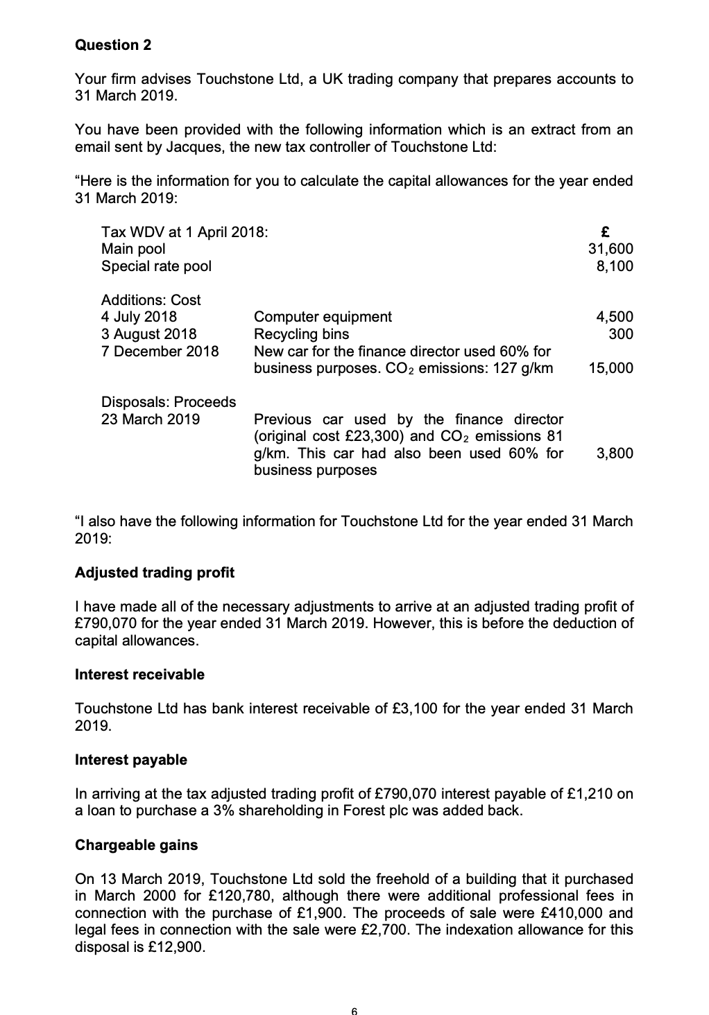 Ltd had a capital loss brought forward of 1,800. Qualifying charitable donations
