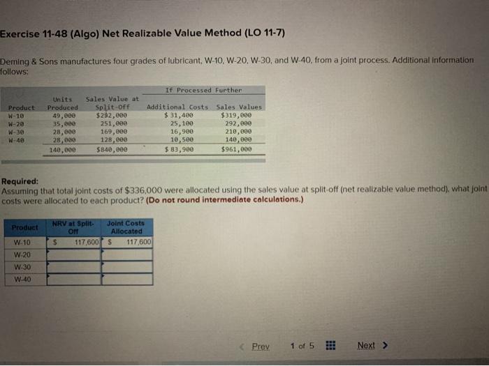 Sons manufactures four grades of lubricant, W.10, W-20.W-30. and W-40, from a