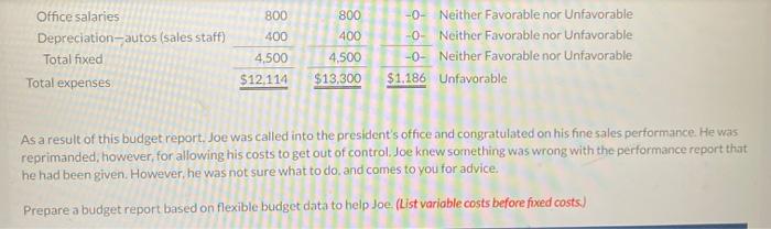 of Waterway Company for the month of October, WATERWAY COMPANY WATERWAY COMPANY