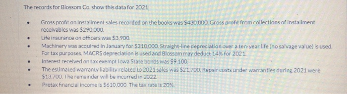  . . The records for Blossom Co show this data for