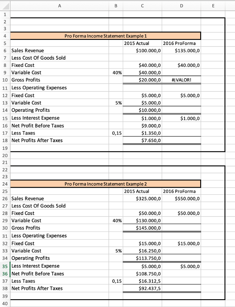 PLEASE WRITE THE FORMULAS A B D E 1 NM +00