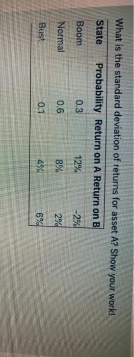 i need the complete answer for this question asap.thanks What is the