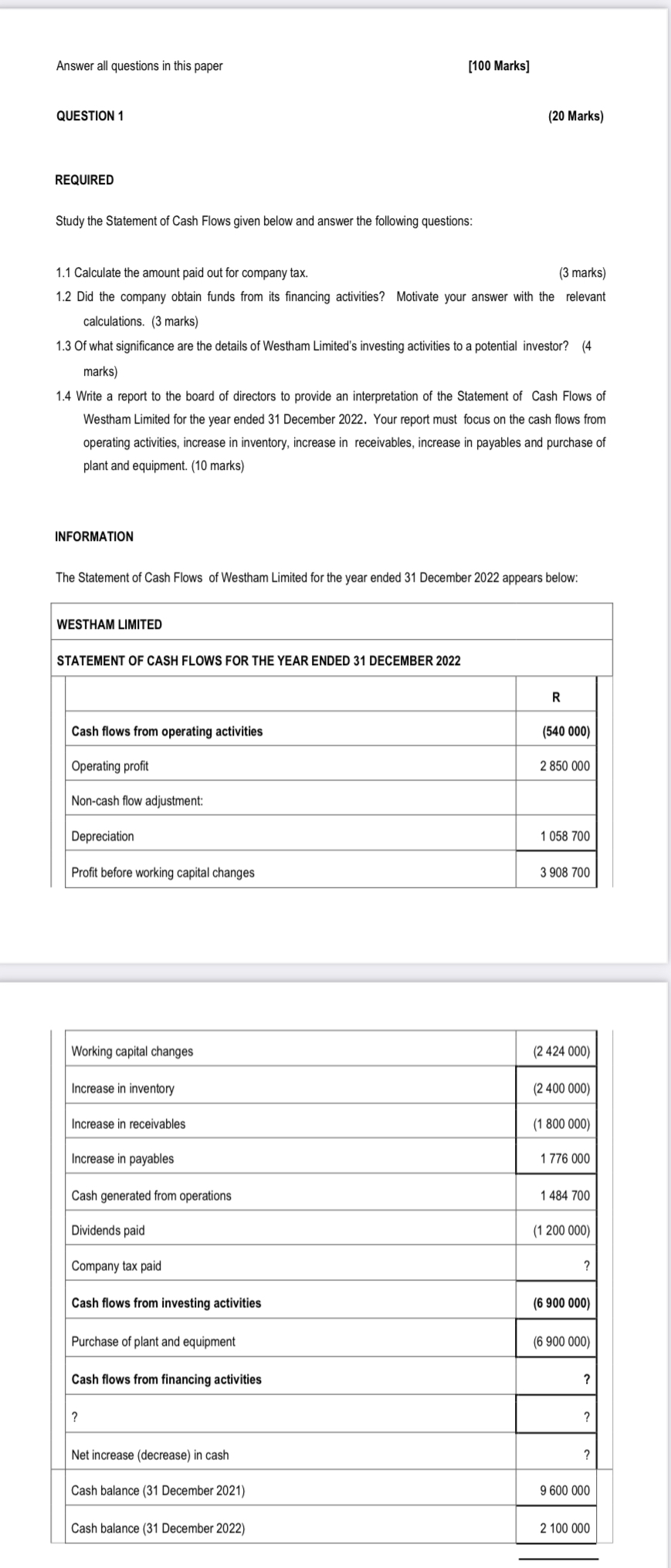 REQUIRED Study the Statement of Cash Flows given below and answer