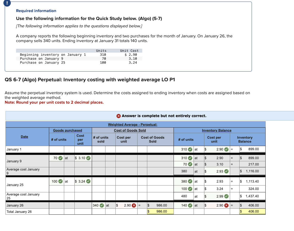 Required information use the following information for the Quick Study below. (Algo)