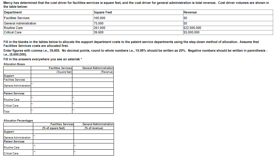  Mercy has determined that the cost driver for facilities services is