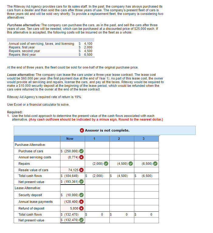 with the SAME table and format as the one here, don't change