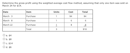  Determine the gross profit using the weighted average cost flow method,