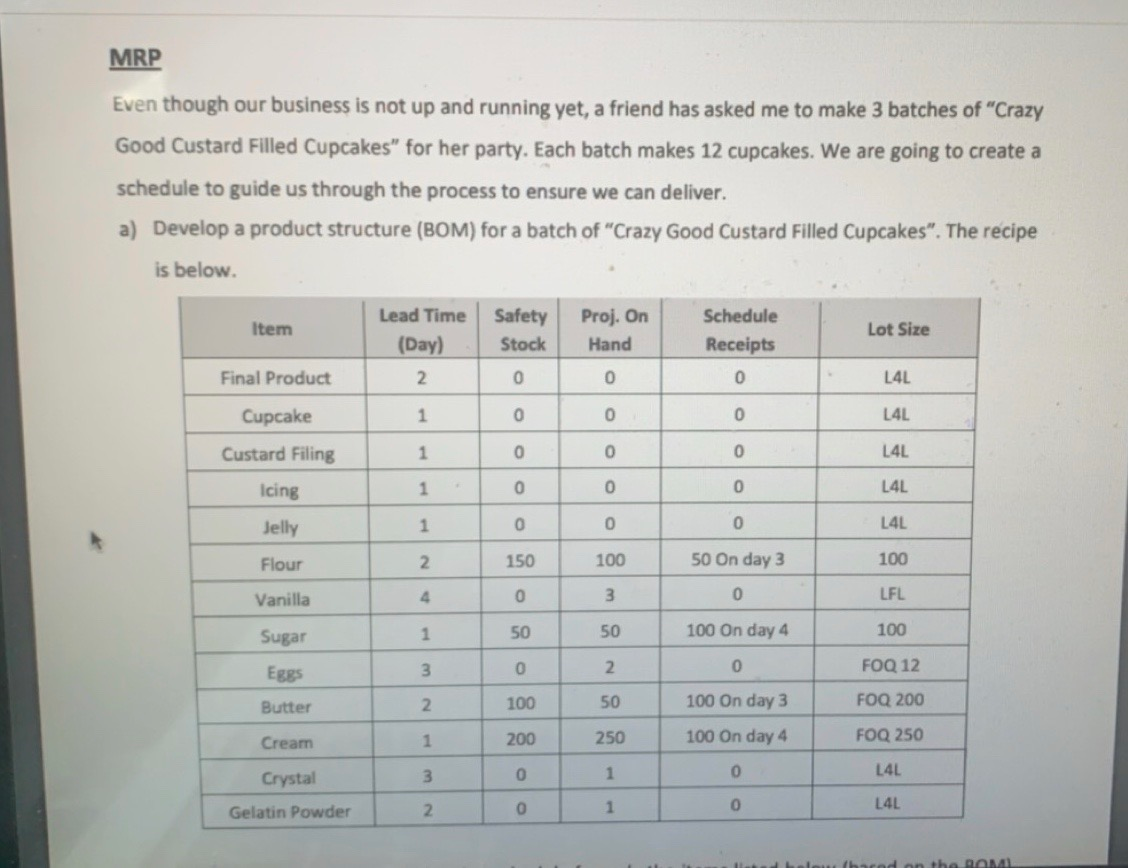 This course is Material and Operations Management. Please answer Part A and