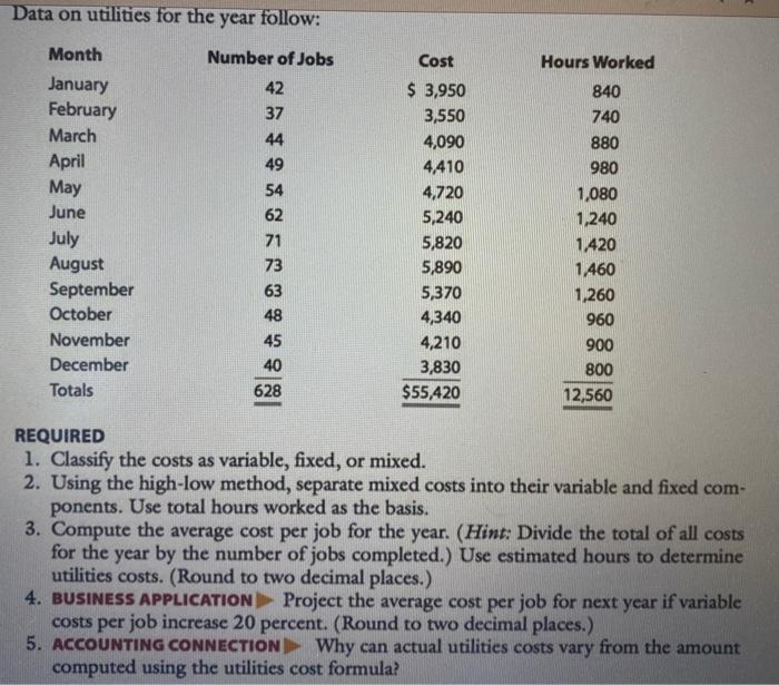 paint s/b $65 per gallon PROBLEMS Cost Behavior and Projection for a