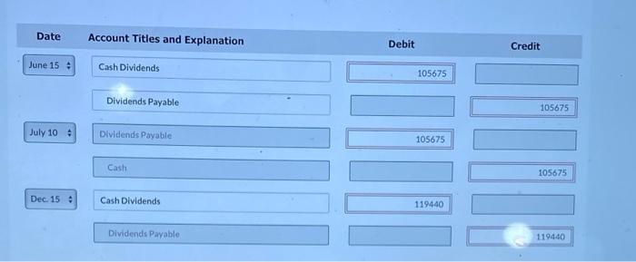 had 60,000 shares of no-par common stock issued and outstanding. The stock