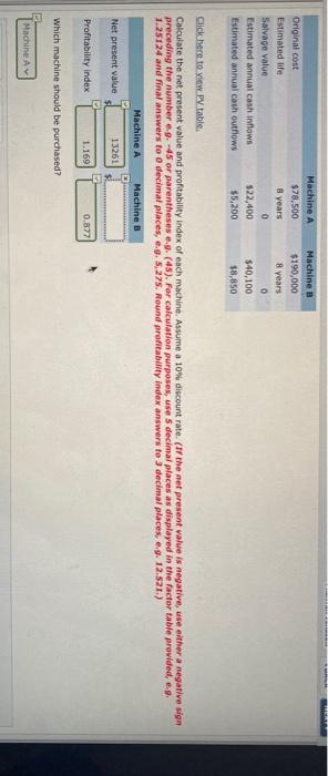 need answer for net present value Machine B only. Answer for the