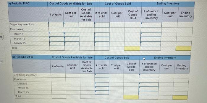[The following information applies to the questions displayed below.) Warnerwoods Company uses